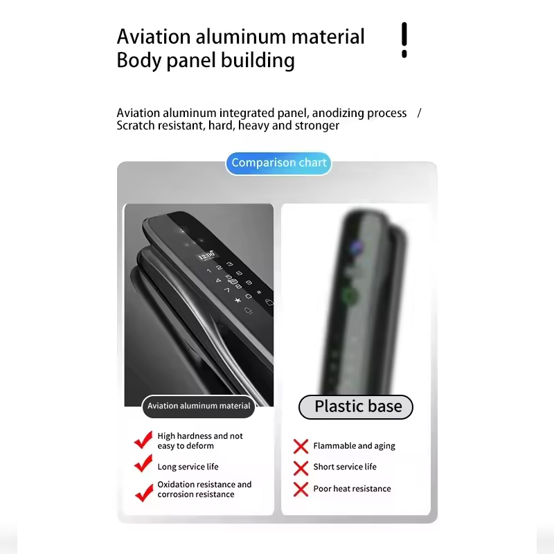 HX5 Smart Door Lock 3D Face Re - Home Security Camera ulasan dan harga