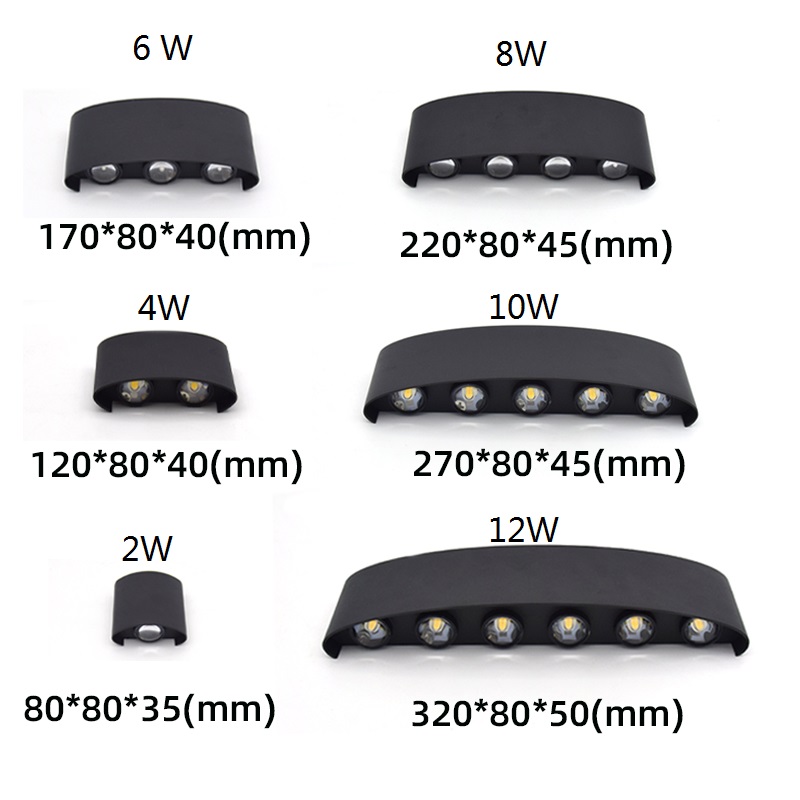 2W 4W 6W 8W 10W 12W LED Wall L - Home Security Yard Sign ulasan dan harga