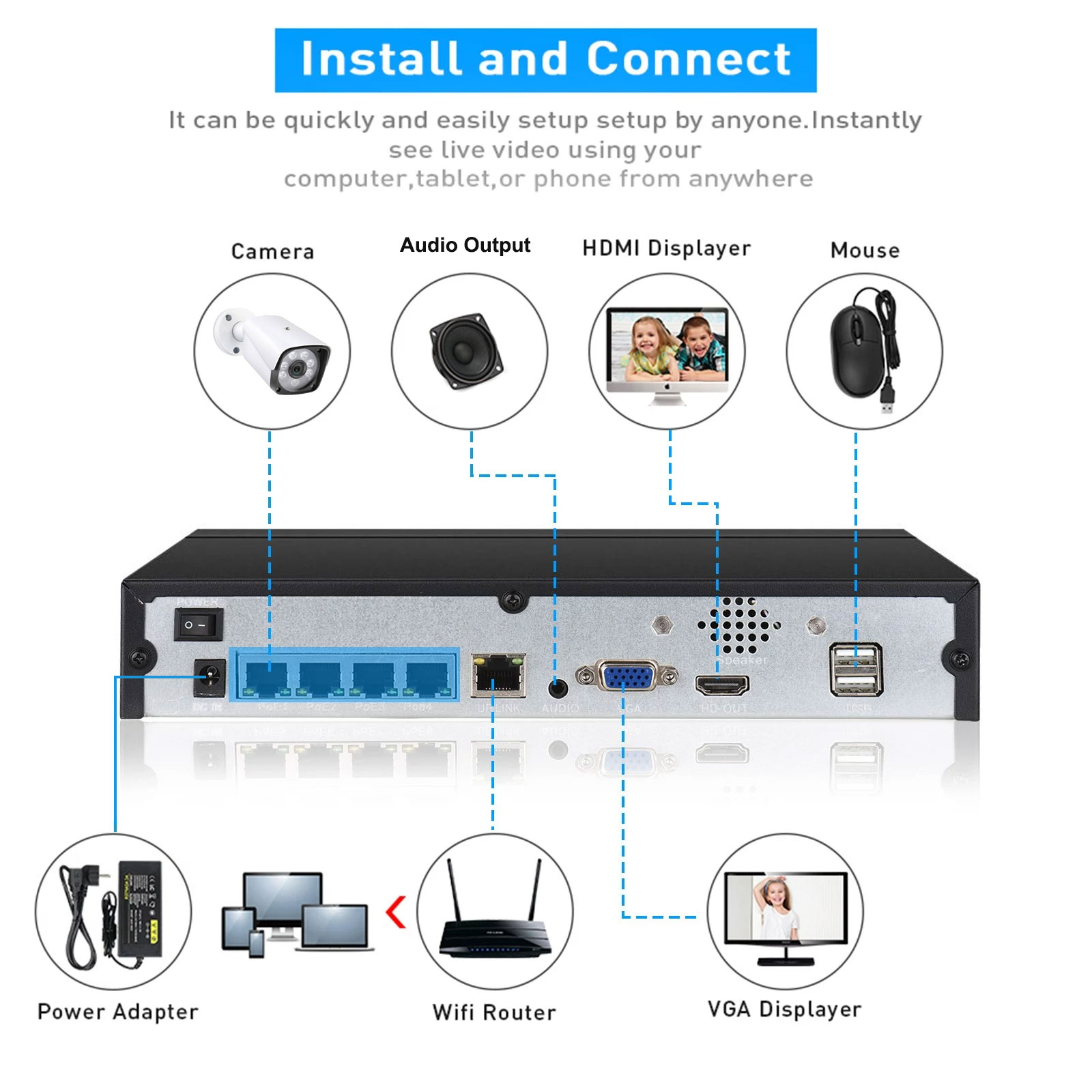 4CH 8CH 48v POE 4K NVR Onvif H - Home Security Camera ulasan dan harga