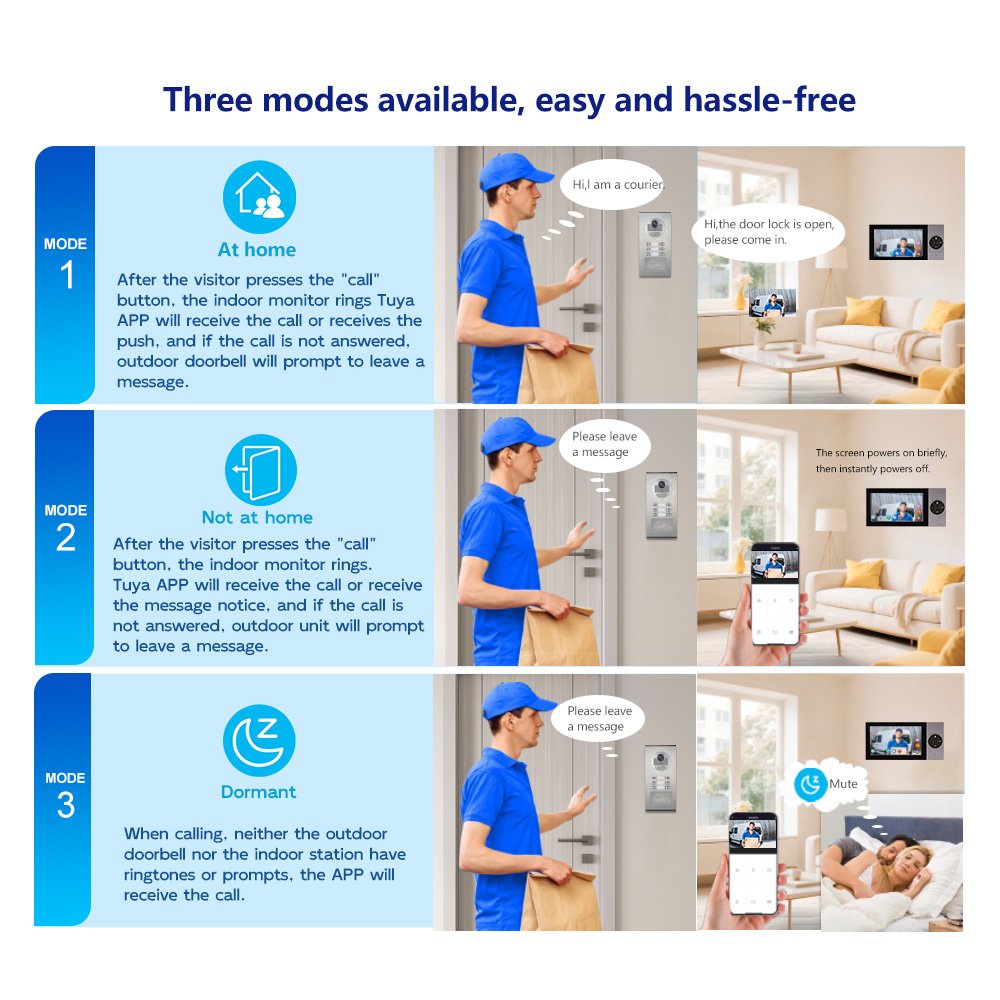 Reliable Wired Video Door Phon - Home Security Units ulasan dan harga