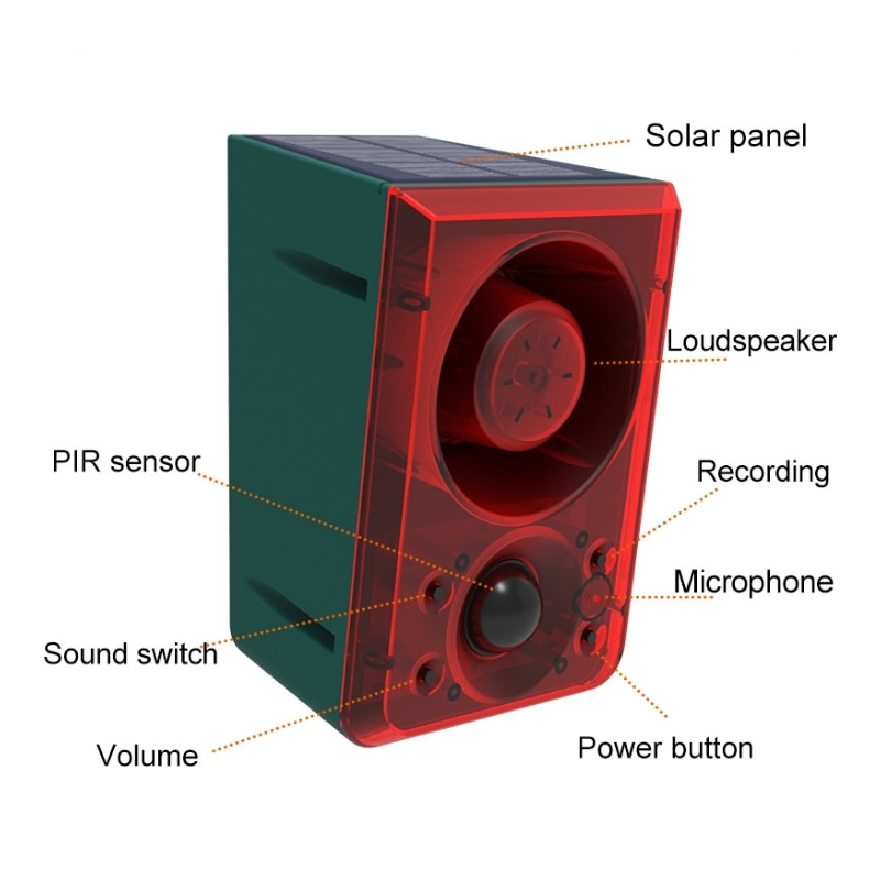 Outdoor Solar Motion Sensor Al - Barking Dog Alarm ulasan dan harga