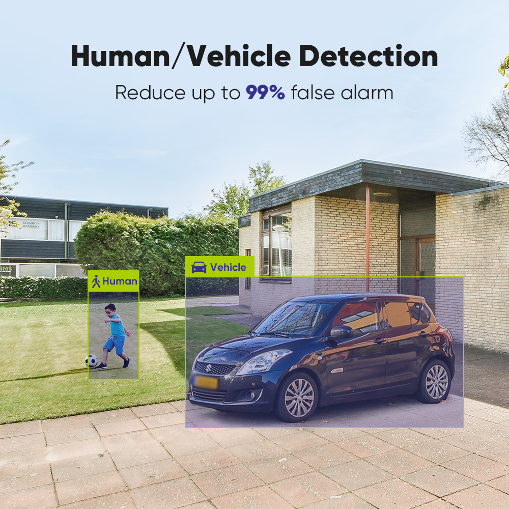 SANNCE 1080P Security Camera S - Home Security Camera ulasan dan harga
