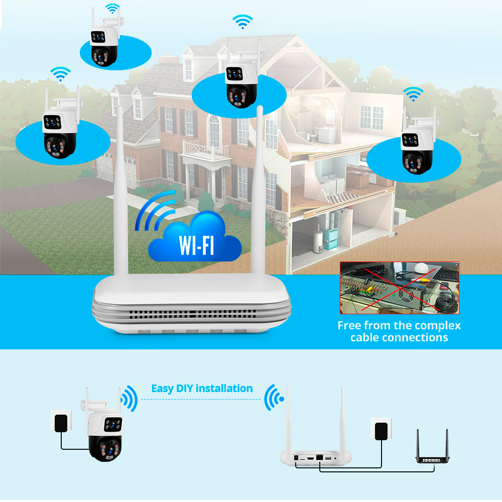 KERUI Waterproof 6MP HD Wirele - Home Security Battery ulasan dan harga