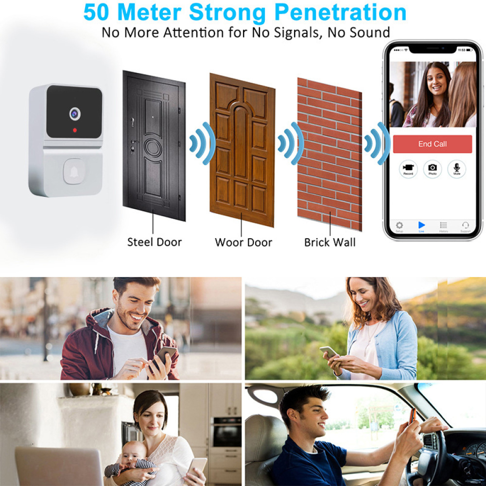 Smart Wireless WiFi Video Door - Home Security Units ulasan dan harga