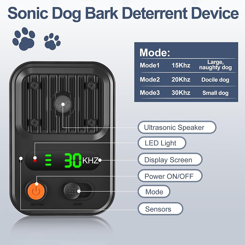 Portable Dog Repeller 25kHz Fr - Barking Dog Alarm ulasan dan harga